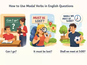 How to Use Modal Verbs in English Questions