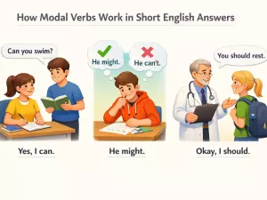 How Modal Verbs Work in Short English Answers