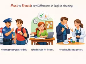 Must vs Should: Key Differences in English Meaning