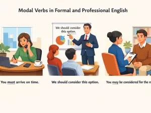 Modal Verbs in Formal and Professional English