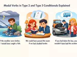 Modal Verbs in Type 2 and Type 3 Conditionals Explained