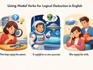 Using Modal Verbs for Logical Deduction in English