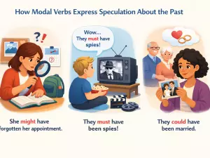 How Modal Verbs Express Speculation About the Past