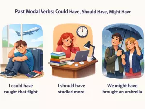 Past Modal Verbs: Could Have, Should Have, Might Have