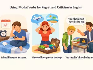 Using Modal Verbs for Regret and Criticism in English