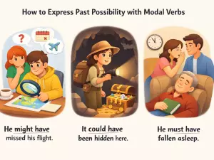 How to Express Past Possibility with Modal Verbs