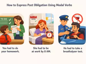 How to Express Past Obligation Using Modal Verbs