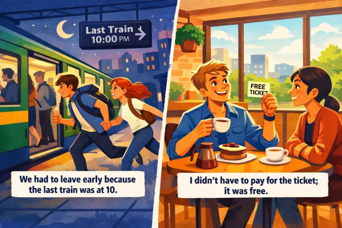 Past obligation modal verb patterns