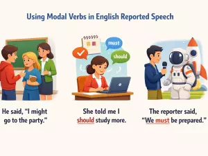 Using Modal Verbs in English Reported Speech