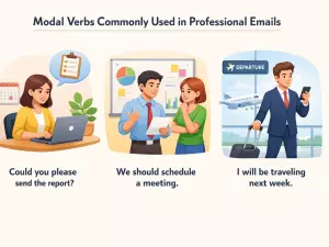 Modal Verbs Commonly Used in Professional Emails