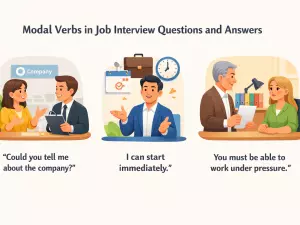 Modal Verbs in Job Interview Questions and Answers