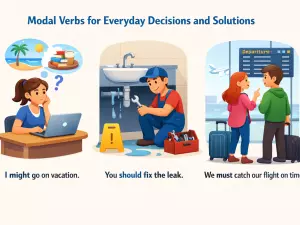 Modal Verbs for Everyday Decisions and Solutions