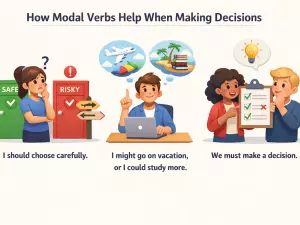 How Modal Verbs Help When Making Decisions