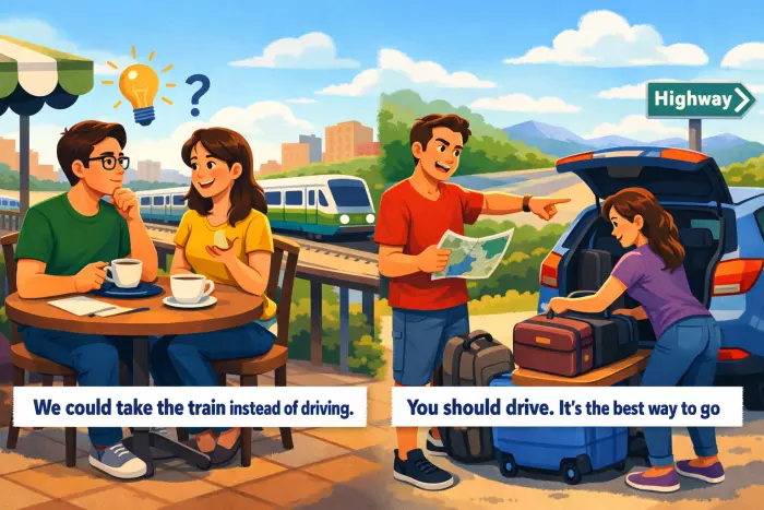 Modal verbs for decision-making confidence and options