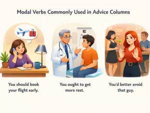 Modal Verbs Commonly Used in Advice Columns