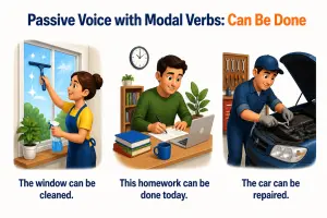 Passive Voice with Modal Verbs: Can Be Done