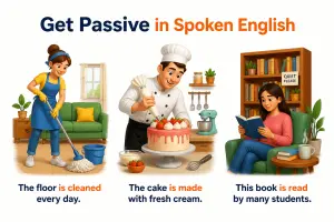 Get Passive in Spoken English
