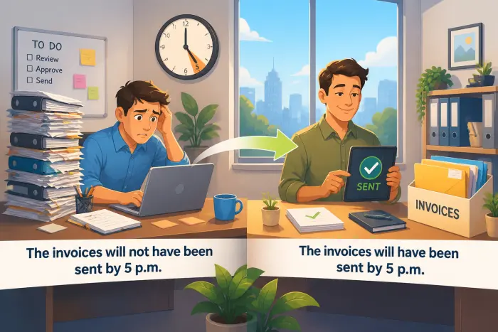 Future perfect passive completion process